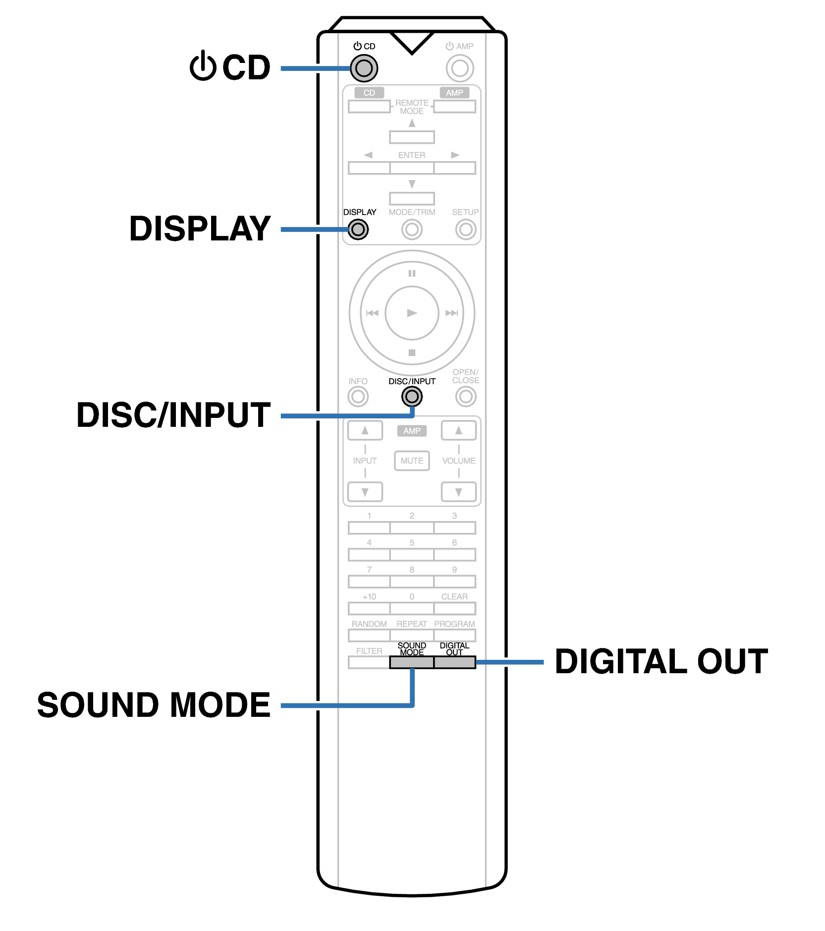 Ope Basic RC004PMSA